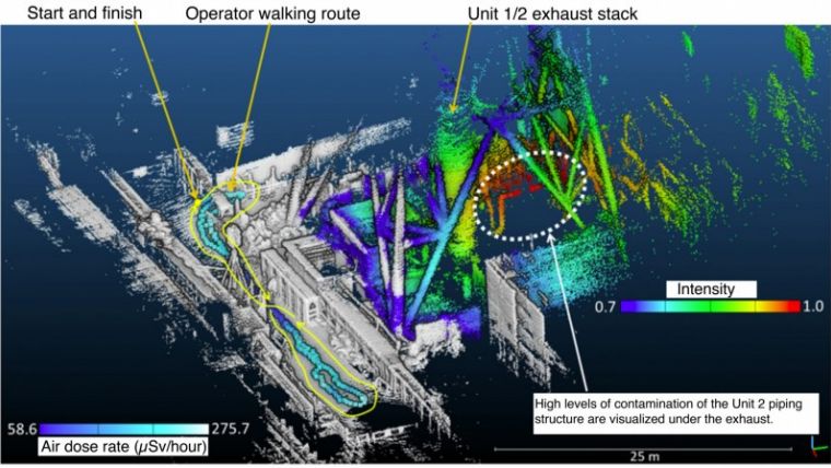 Creating a 3D Contamination Map of Fukushima Nuclear Disaster Site
