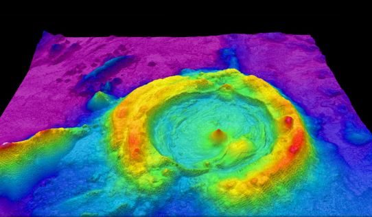 Best Practices and Inspiring Bathymetric Lidar Projects
