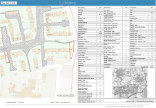 Weed Control Tender Made Easier with Geospatial Data Analysis