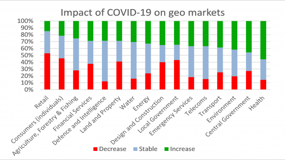 Emerging from COVID-19
